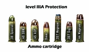 HAGOR Concealed Body Armor ROBO Bulletproof Vest - IIIA Protection